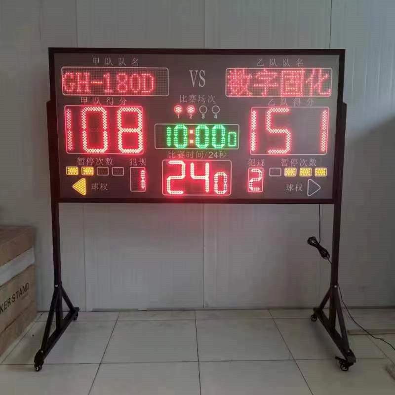 籃球比賽電子記分牌